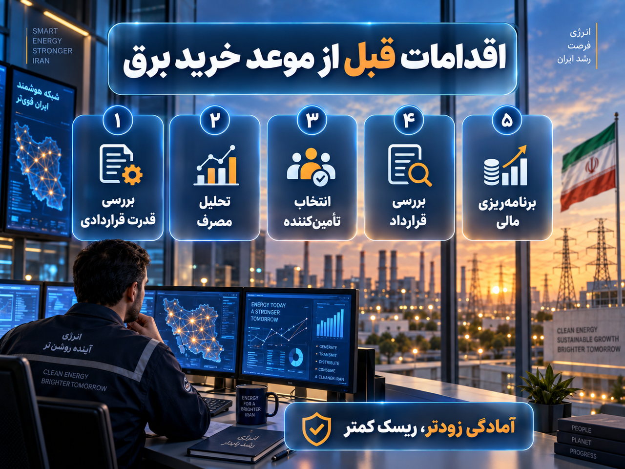 چک‌لیست اقدامات پیش از موعد خرید برق شامل بررسی قدرت قراردادی، تحلیل مصرف، انتخاب تأمین‌کننده، بررسی قرارداد و برنامه‌ریزی مالی