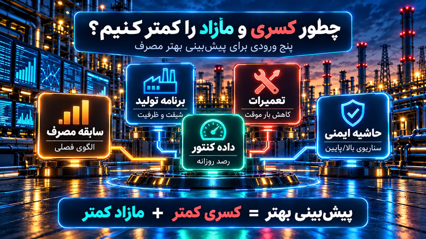مقایسه پیشنهادهای خرید برق بر اساس هزینه موثر نهایی